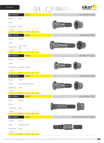 Catalogs auto parts for car and truck