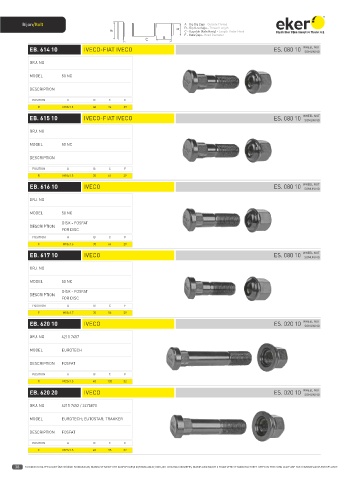 Catalogs auto parts for car and truck