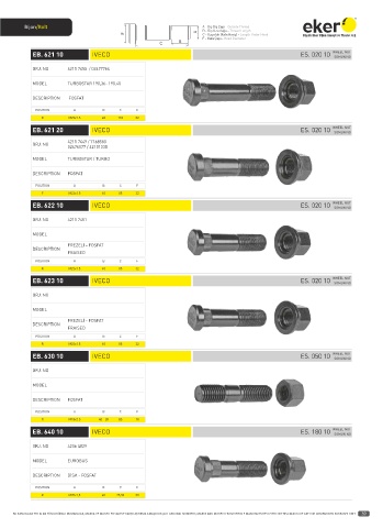 Catalogs auto parts for car and truck