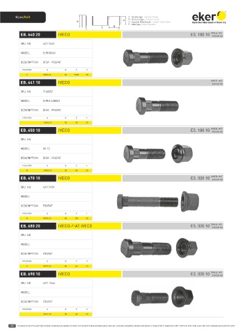 Catalogs auto parts for car and truck