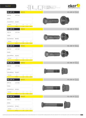 Catalogs auto parts for car and truck