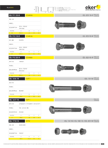 Catalogs auto parts for car and truck