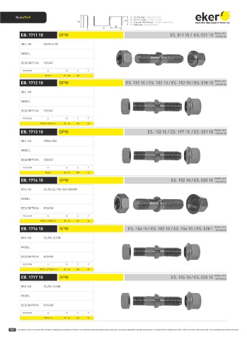 Catalogs auto parts for car and truck