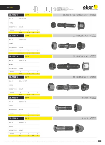 Catalogs auto parts for car and truck