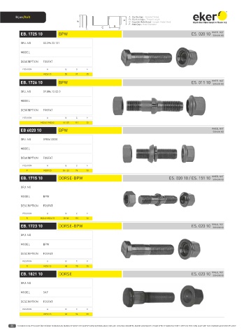 Catalogs auto parts for car and truck