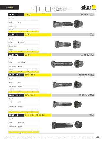 Catalogs auto parts for car and truck