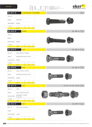 Catalogs auto parts for car and truck