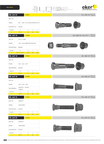 Catalogs auto parts for car and truck