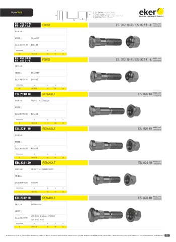 Catalogs auto parts for car and truck