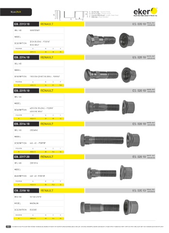 Catalogs auto parts for car and truck