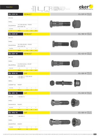 Catalogs auto parts for car and truck