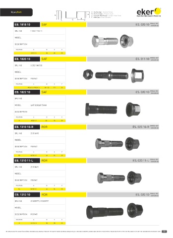 Catalogs auto parts for car and truck