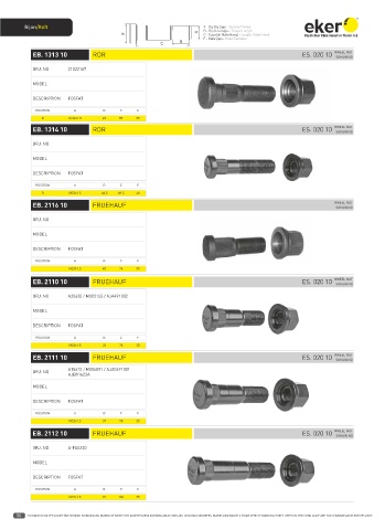 Catalogs auto parts for car and truck