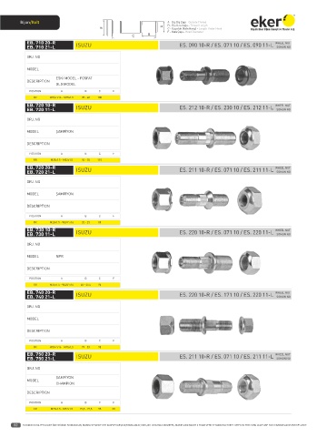 Catalogs auto parts for car and truck