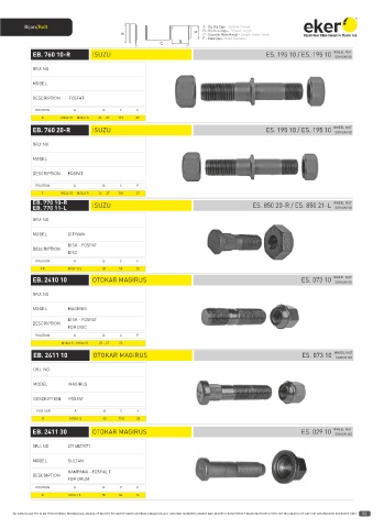 Catalogs auto parts for car and truck