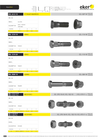 Catalogs auto parts for car and truck