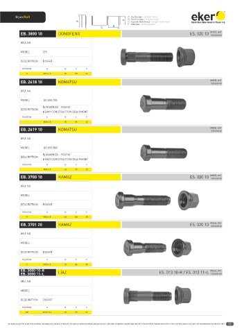 Catalogs auto parts for car and truck