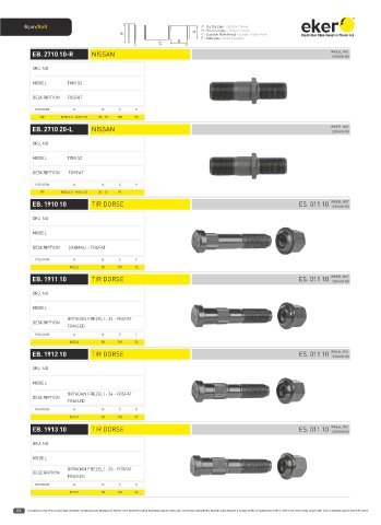 Catalogs auto parts for car and truck