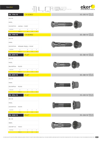 Catalogs auto parts for car and truck