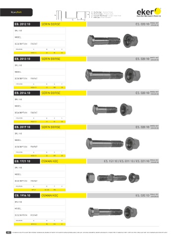 Catalogs auto parts for car and truck