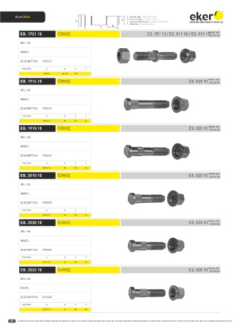 Catalogs auto parts for car and truck