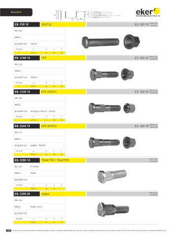 Catalogs auto parts for car and truck