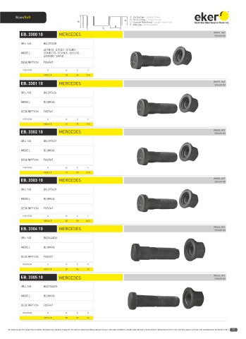 Catalogs auto parts for car and truck