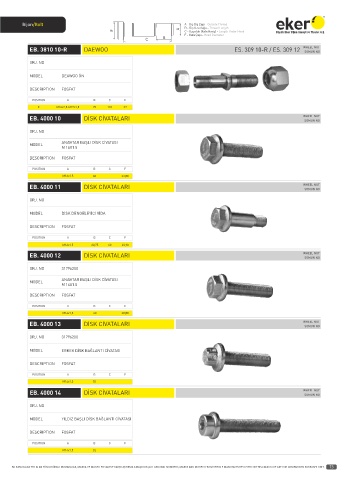 Catalogs auto parts for car and truck