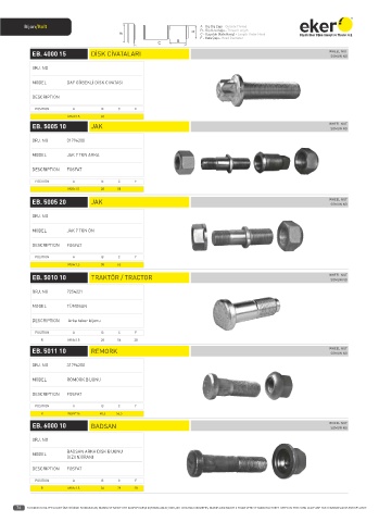 Catalogs auto parts for car and truck