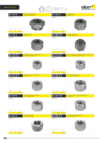 Catalogs auto parts for car and truck