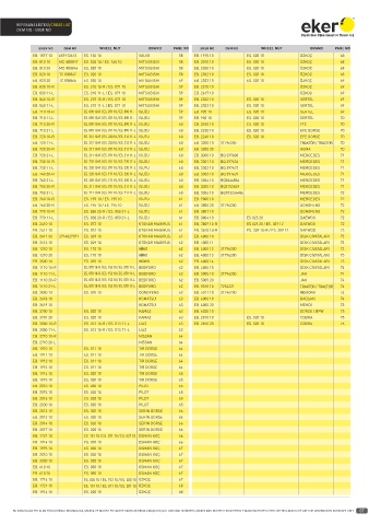 Catalogs auto parts for car and truck