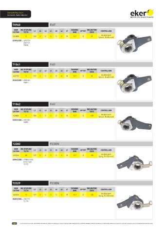 Catalogs auto parts for car and truck