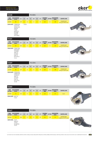 Catalogs auto parts for car and truck