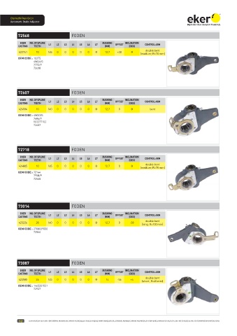 Catalogs auto parts for car and truck