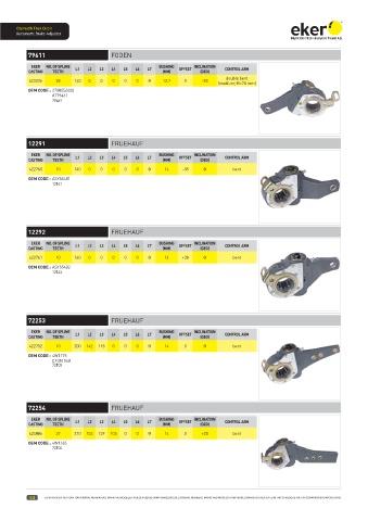 Catalogs auto parts for car and truck