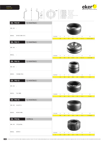 Catalogs auto parts for car and truck