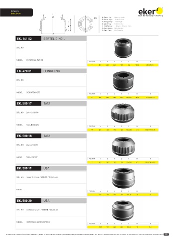 Catalogs auto parts for car and truck