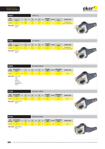 Catalogs auto parts for car and truck