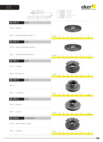 Catalogs auto parts for car and truck