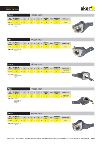 Catalogs auto parts for car and truck