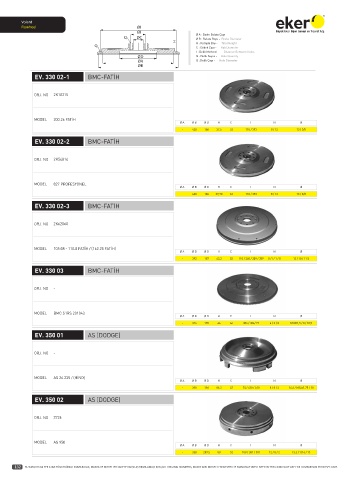 Catalogs auto parts for car and truck