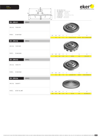 Catalogs auto parts for car and truck