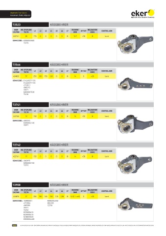 Catalogs auto parts for car and truck