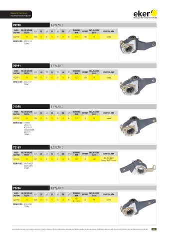 Catalogs auto parts for car and truck