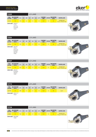 Catalogs auto parts for car and truck