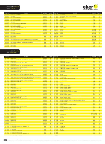 Catalogs auto parts for car and truck