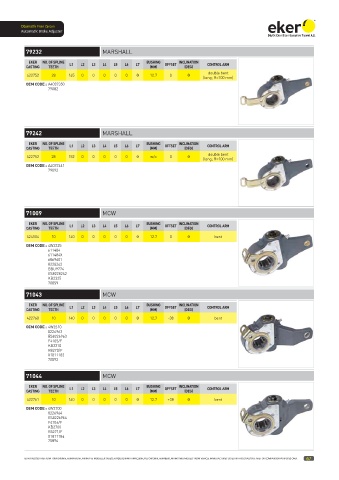 Catalogs auto parts for car and truck