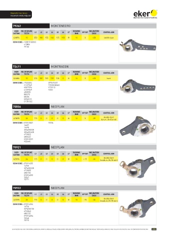 Catalogs auto parts for car and truck