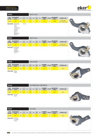 Catalogs auto parts for car and truck