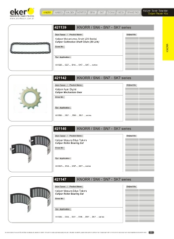 Catalogs auto parts for car and truck